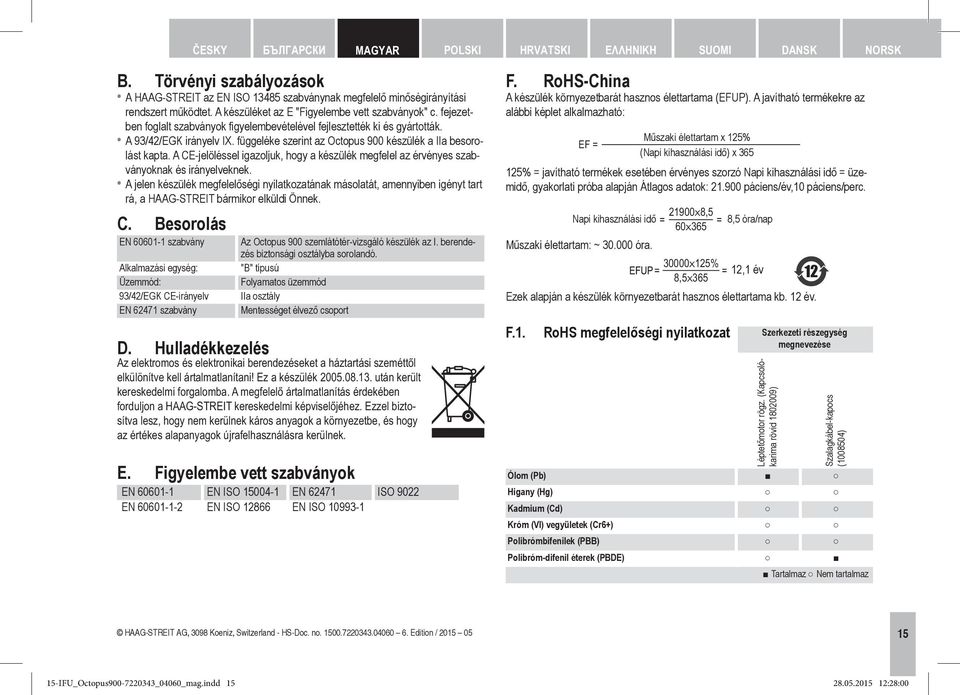 függeléke szerint az Octopus 900 készülék a IIa besorolást kapta. A CE-jelöléssel igazoljuk, hogy a készülék megfelel az érvényes szabványoknak és irányelveknek.