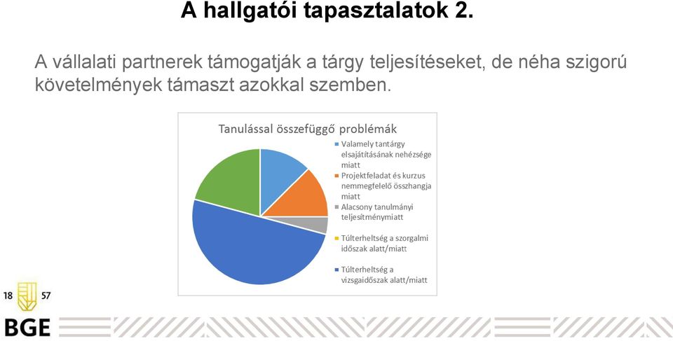tárgy teljesítéseket, de néha