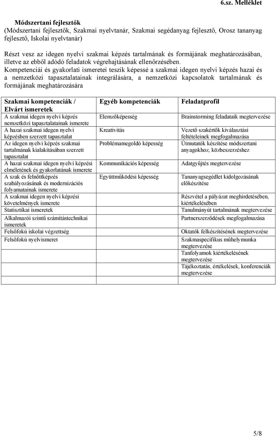 Kompetenciái és gyakorlati ismeretei teszik képessé a szakmai idegen nyelvi képzés hazai és a nemzetközi tapasztalatainak integrálására, a nemzetközi kapcsolatok tartalmának és formájának