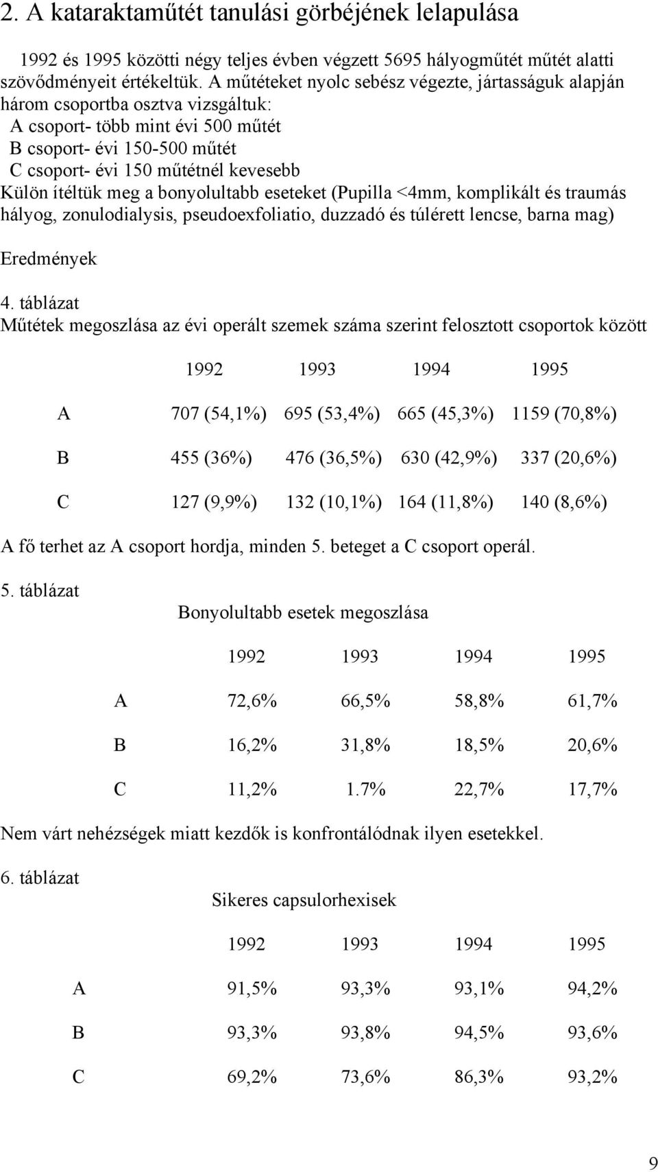 ítéltük meg a bonyolultabb eseteket (Pupilla <4mm, komplikált és traumás hályog, zonulodialysis, pseudoexfoliatio, duzzadó és túlérett lencse, barna mag) Eredmények 4.