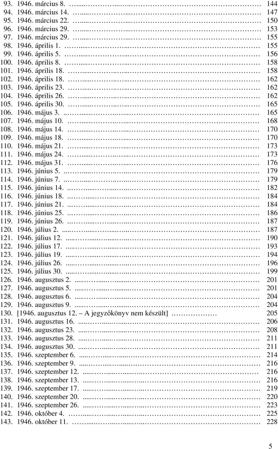 1946. április 30......... 165 106. 1946. május 3........... 165 107. 1946. május 10......... 168 108. 1946. május 14......... 170 109. 1946. május 18......... 170 110. 1946. május 21......... 173 111.