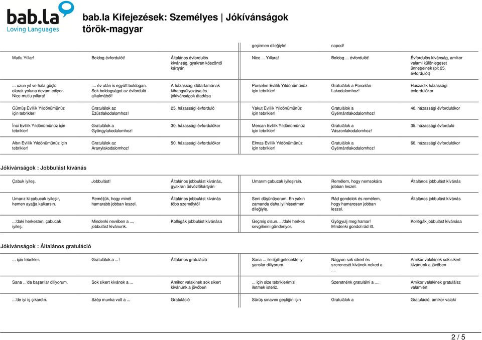 A házasság időtartamának kihangsúlyozása és jókívánságok átadása Porselen Evlilik Yıldönümünüz Porcelán Lakodalomhoz! Huszadik házassági évfordulókor Gümüş Evlilik Yıldönümünüz Ezüstlakodalomhoz! 25.