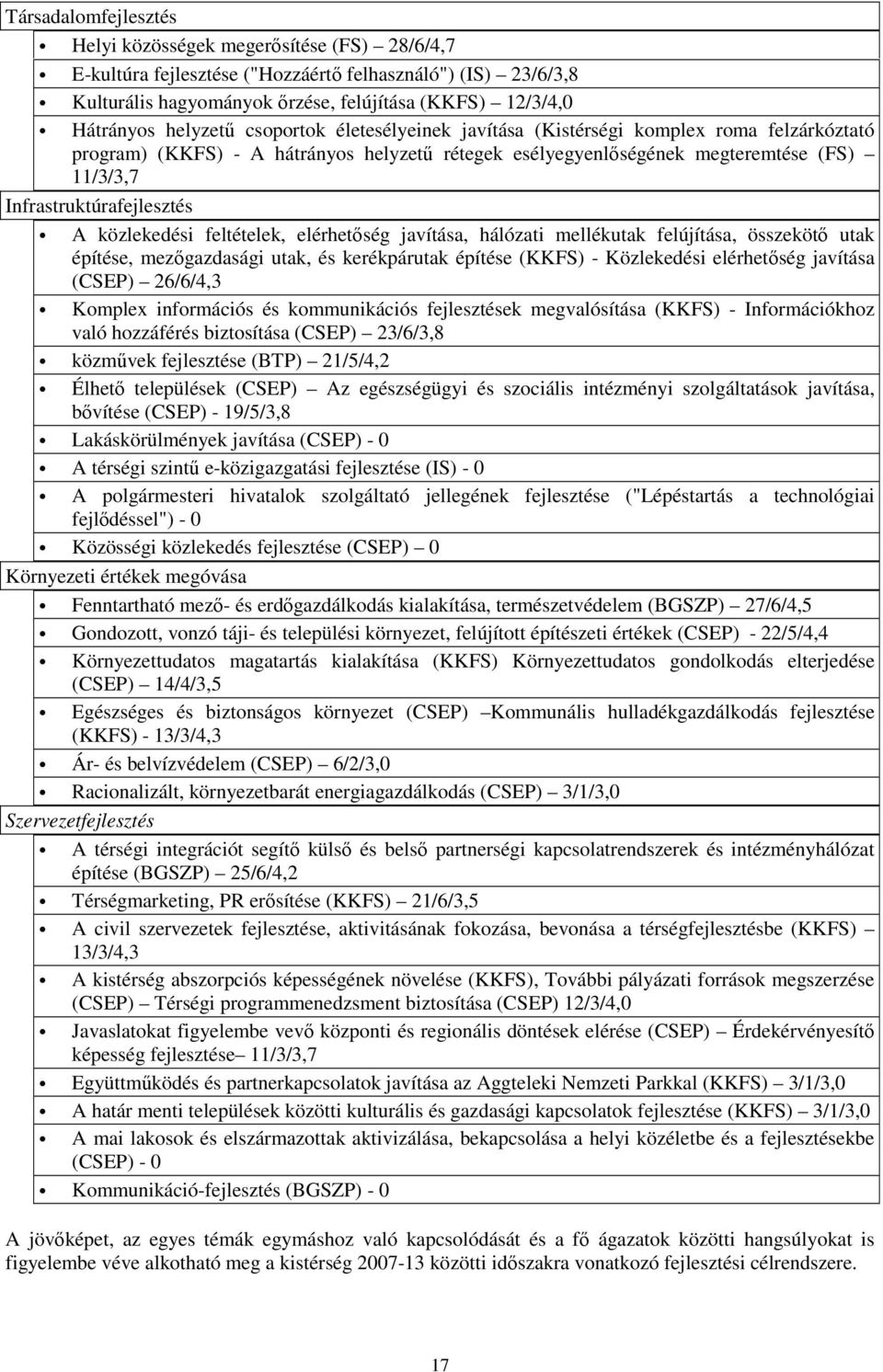 Infrastruktúrafejlesztés A közlekedési feltételek, elérhetıség javítása, hálózati mellékutak felújítása, összekötı utak építése, mezıgazdasági utak, és kerékpárutak építése (KKFS) - Közlekedési