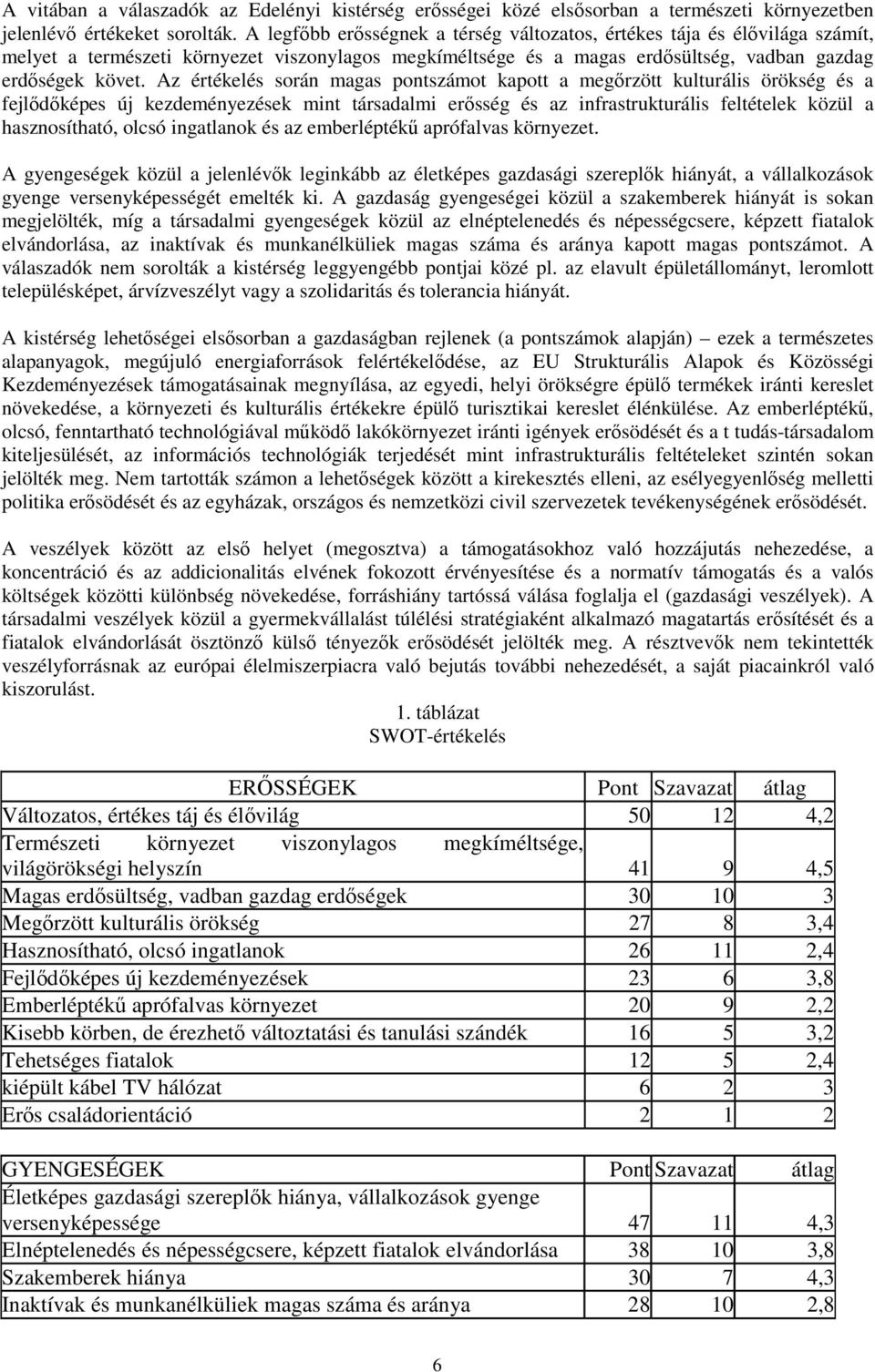 Az értékelés során magas pontszámot kapott a megırzött kulturális örökség és a fejlıdıképes új kezdeményezések mint társadalmi erısség és az infrastrukturális feltételek közül a hasznosítható, olcsó