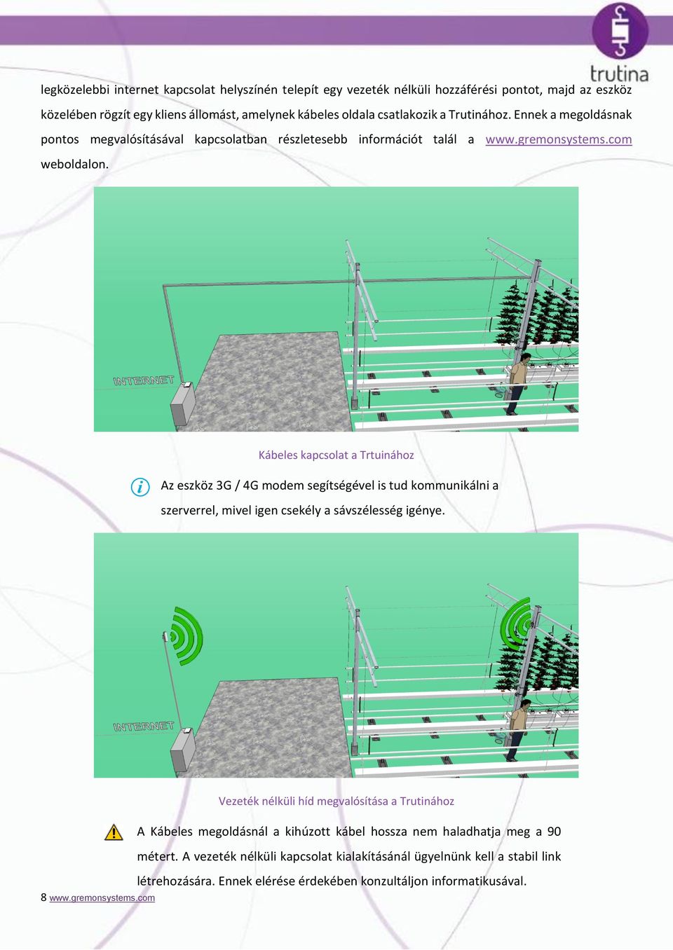 Kábeles kapcsolat a Trtuinához Az eszköz 3G / 4G modem segítségével is tud kommunikálni a szerverrel, mivel igen csekély a sávszélesség igénye. 8 www.gremonsystems.