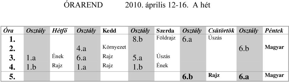 Csütörtök Osztály Péntek 1. 8.b Földrajz 6.a Úszás 2. 4.