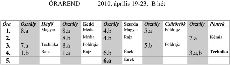 Osztály Péntek 1. 8.a Magyar 8.a Média 4.b Magyar 5.a Földrajz 2. 8.b Média 4.