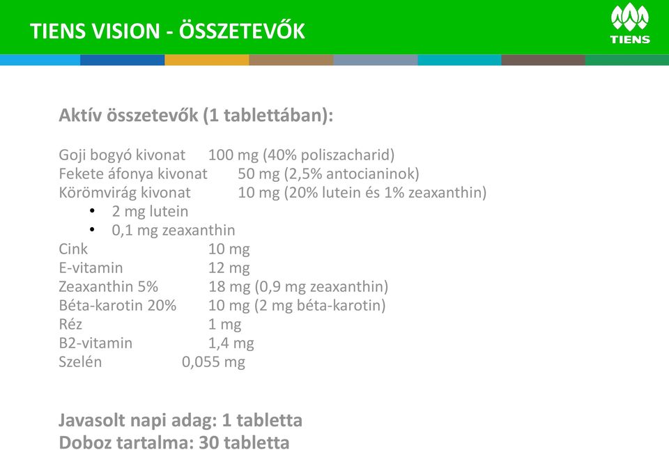 mg zeaxanthin Cink 10 mg E-vitamin 12 mg Zeaxanthin 5% 18 mg (0,9 mg zeaxanthin) Béta-karotin 20% 10 mg (2 mg