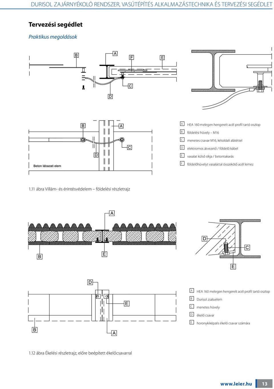 betontakarás F földelőhüvelyt vasalattal összekötő acél lemez 1.