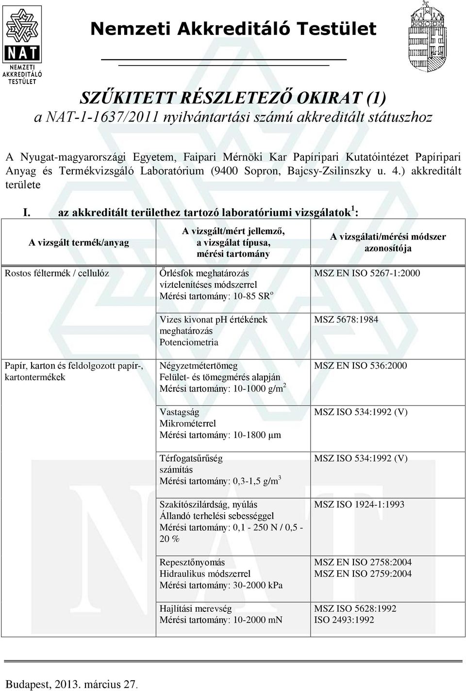 az akkreditált területhez tartozó laboratóriumi vizsgálatok 1 : Rostos féltermék / cellulóz Õrlésfok meghatározás víztelenítéses módszerrel Mérési tartomány: 10-85 SR o Vizes kivonat ph értékének