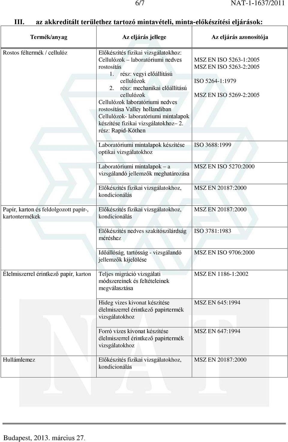 laboratóriumi nedves rostosítás 1. rész: vegyi elõállítású cellulózok 2.