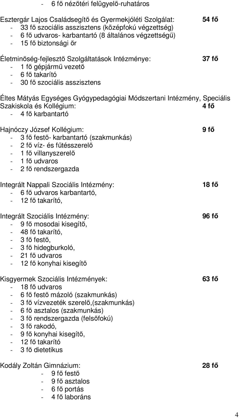 Módszertani Intézmény, Speciális Szakiskola és Kollégium: 4 fı - 4 fı karbantartó Hajnóczy József Kollégium: - 3 fı festı- karbantartó (szakmunkás) - 2 fı víz- és főtésszerelı - 1 fı villanyszerelı -