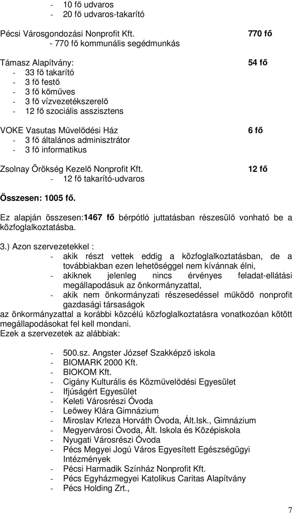 adminisztrátor - 3 fı informatikus Zsolnay Örökség Kezelı Nonprofit Kft. - 12 fı takarító-udvaros 770 fı 54 fı 6 fı 12 fı Összesen: 1005 fı.