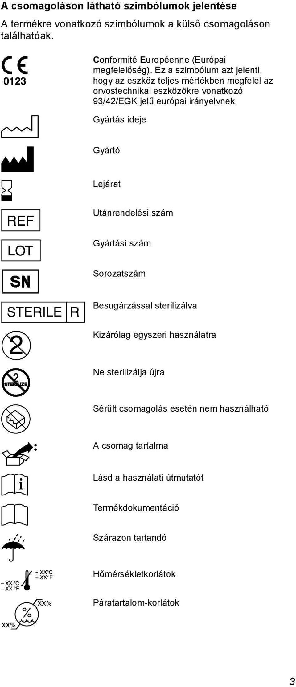 Ez a szimbólum azt jelenti, hogy az eszköz teljes mértékben megfelel az orvostechnikai eszközökre vonatkozó 93/42/EGK jelű európai irányelvnek Gyártás ideje