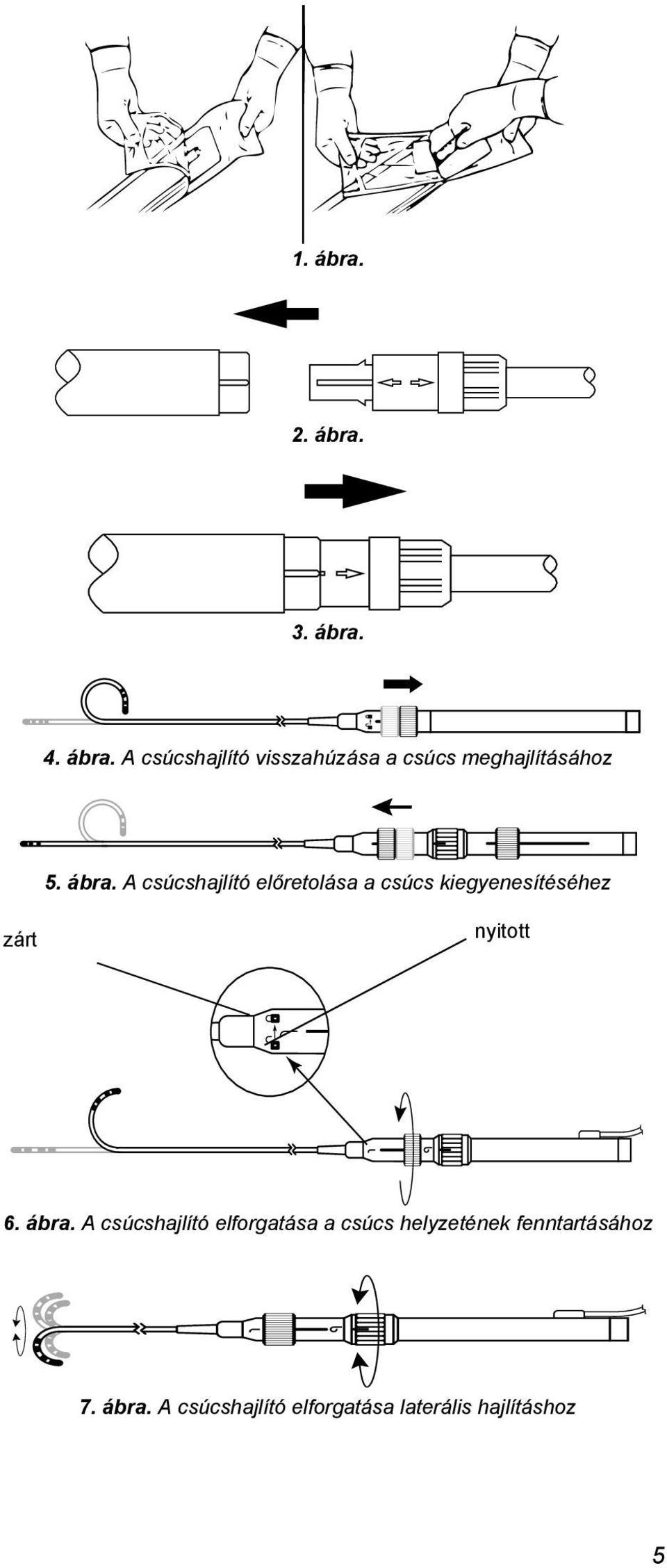 ábra. A csúcshajlító elforgatása a csúcs helyzetének fenntartásához 7.