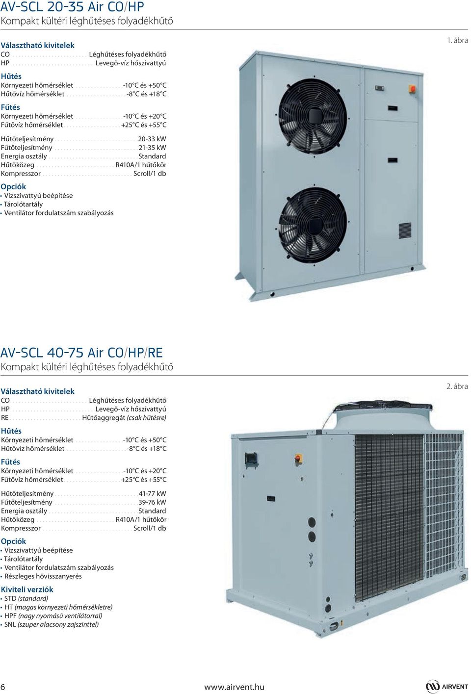 ..21-35 kw Energia osztály...standard Hűtőközeg...R410A/1 hűtőkör Kompresszor...Scroll/1 db Vízszivattyú beépítése Tárolótartály Ventilátor fordulatszám szabályozás 1.