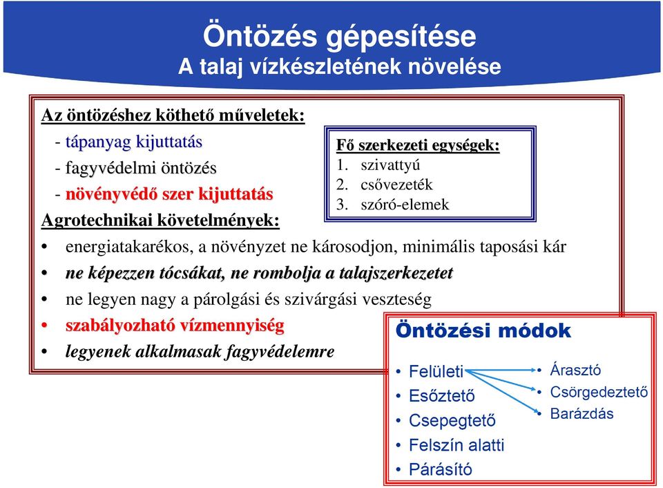 taposási kár ne képezzen k tócst csákat, ne rombolja a talajszerkezetet ne legyen nagy a párolgási és szivárgási veszteség