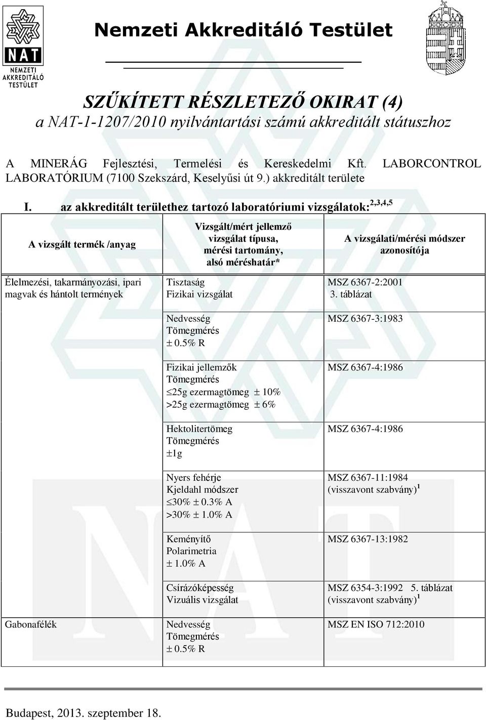 az akkreditált területhez tartozó laboratóriumi vizsgálatok: 2,3,4,5 Élelmezési, takarmányozási, ipari magvak és hántolt termények Gabonafélék Tisztaság Fizikai vizsgálat Nedvesség 0.