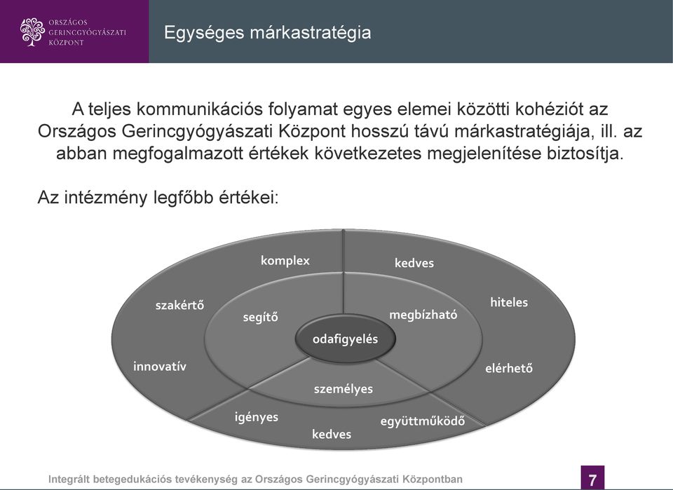 az abban megfogalmazott értékek következetes megjelenítése biztosítja.