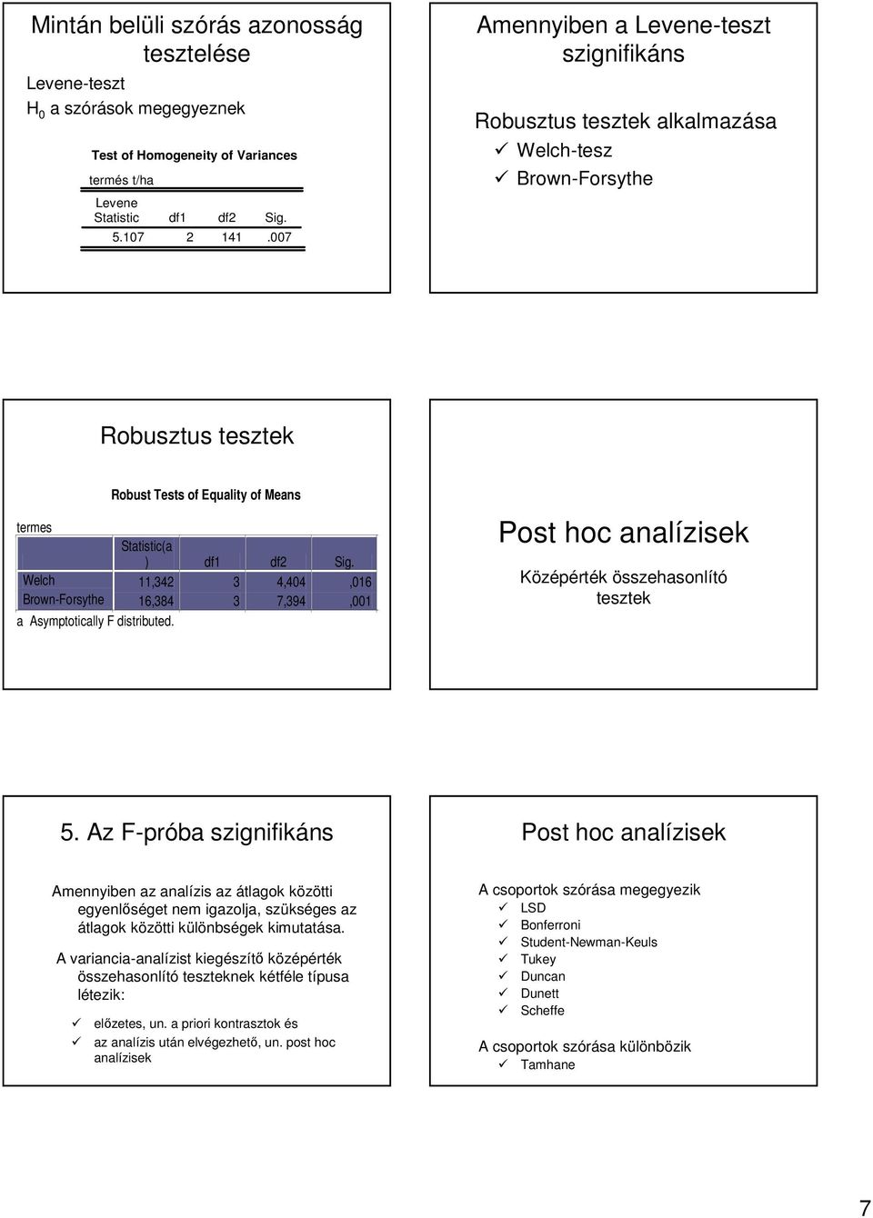 Welch 11,342 3 4,404,016 Bown-Fosythe 16,384 3 7,394,001 a Asymptotically F distibuted. Post hoc analízisek Középéték összehasonlító tesztek 5.