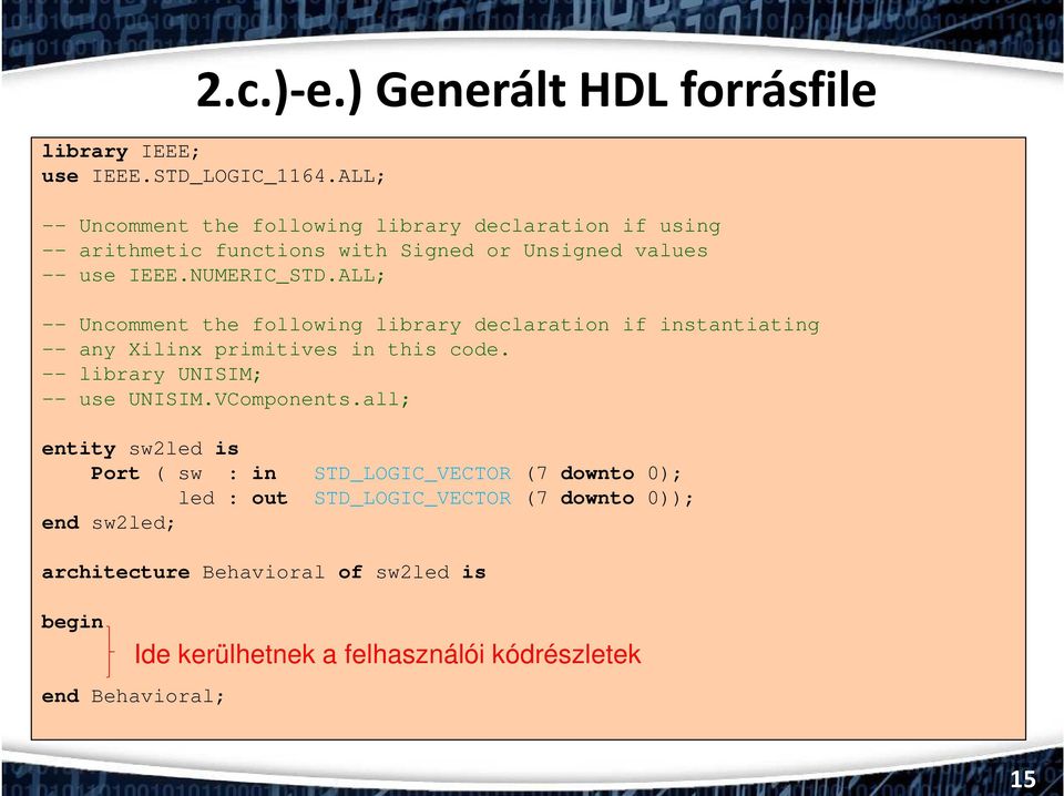 ALL; -- Uncomment the following library declaration if instantiating -- any Xilinx primitives in this code. -- library UNISIM; -- use UNISIM.