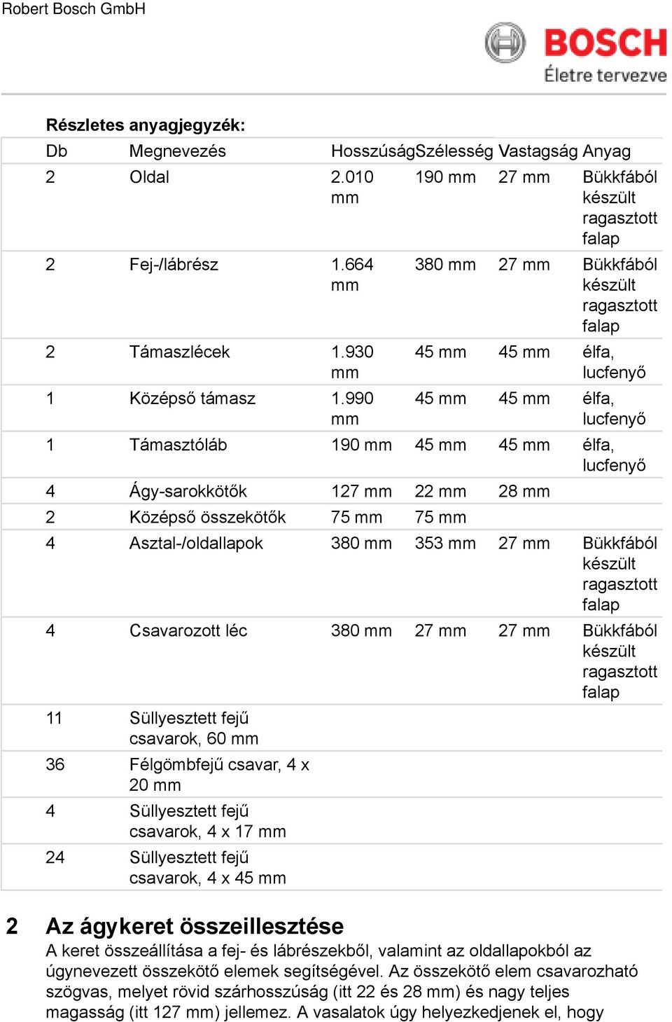 Csavarozott léc 380 27 27 Bükkfából 11 Süllyesztett fejű csavarok, 60 36 Félgömbfejű csavar, 4 x 20 4 Süllyesztett fejű csavarok, 4 x 17 24 Süllyesztett fejű csavarok, 4 x 45 2 Az ágykeret