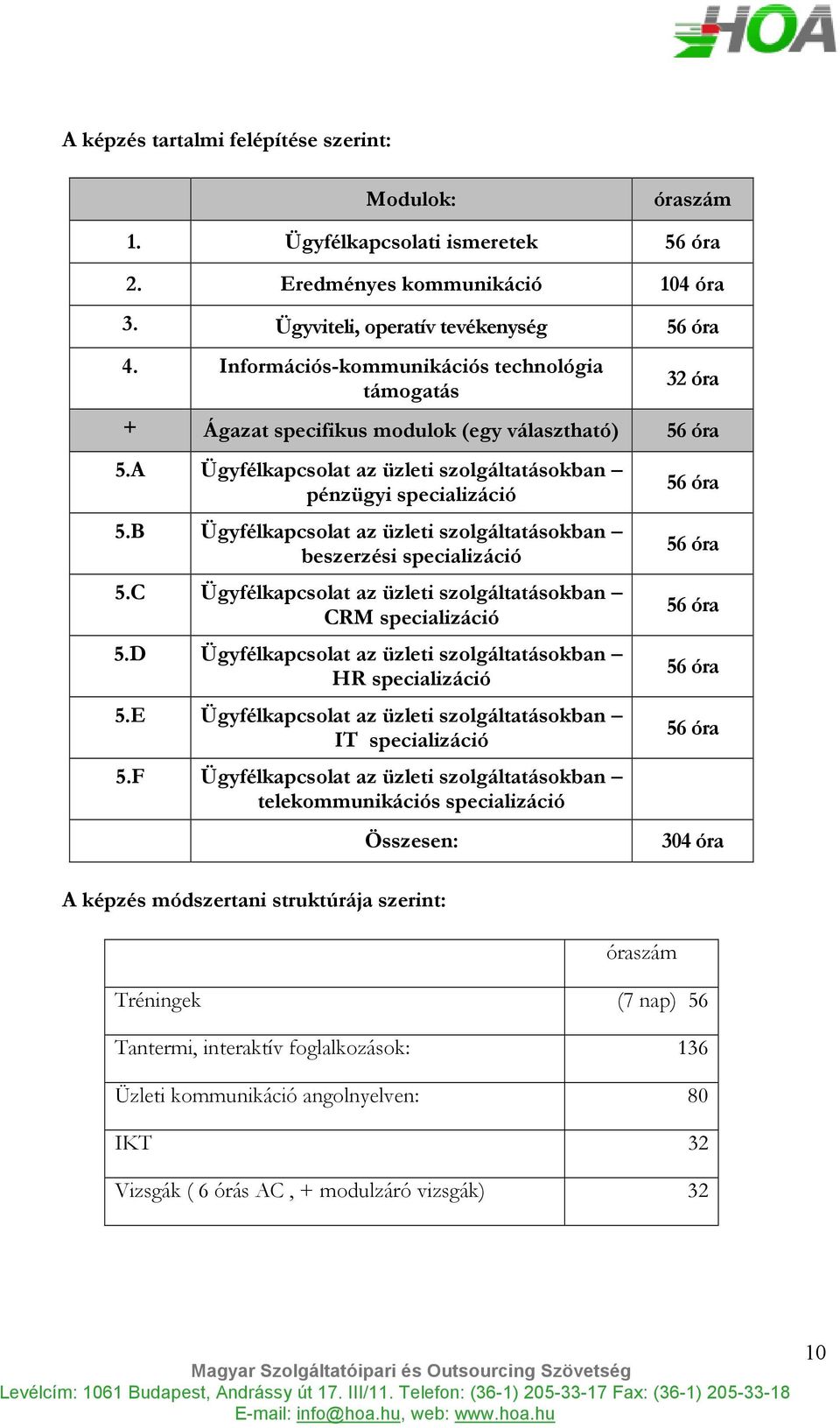 B Ügyfélkapcsolat az üzleti szolgáltatásokban beszerzési specializáció 5.C Ügyfélkapcsolat az üzleti szolgáltatásokban CRM specializáció 5.