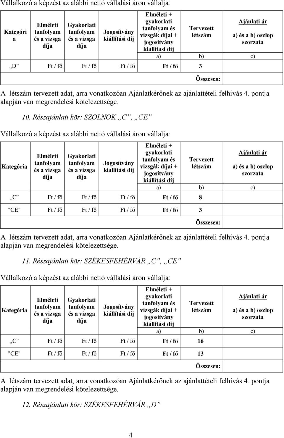 Részajánlati kör: SZOLNOK C, CE Vállalkozó a képzést az alábbi nettó vállalási áron vállalja: Kategória Elméleti Gyakorlati Jogosítvány és vizsgák i + jogosítvány Tervezett C Ft / fő Ft / fő Ft / fő