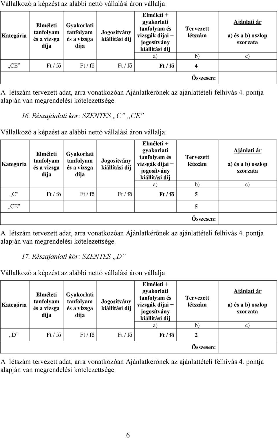 Részajánlati kör: SZENTES C CE Vállalkozó a képzést az alábbi nettó vállalási áron vállalja: Kategória Elméleti Gyakorlati Jogosítvány és vizsgák i + jogosítvány Tervezett C Ft / fő Ft / fő Ft / fő