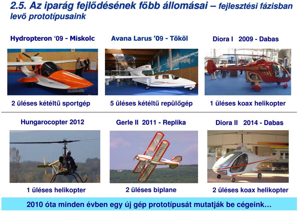 repülıgép 1 üléses koax helikopter Hungarocopter 2012 Gerle II 2011 - Replika Diora II 2014 - Dabas 1 üléses
