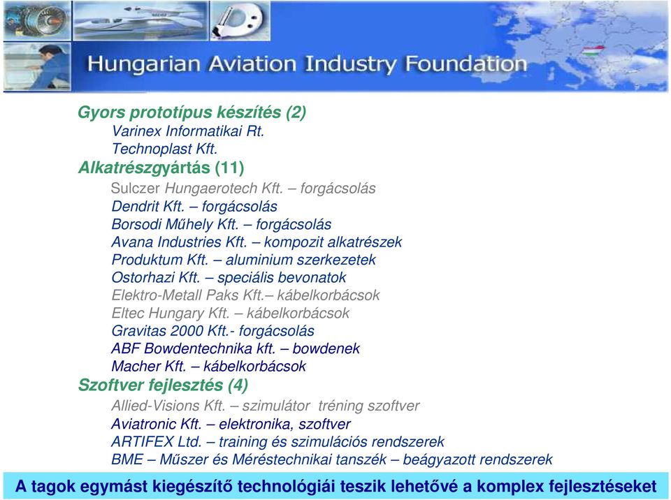 kábelkorbácsok Gravitas 2000 Kft.- forgácsolás ABF Bowdentechnika kft. bowdenek Macher Kft. kábelkorbácsok Szoftver fejlesztés (4) Allied-Visions Kft.
