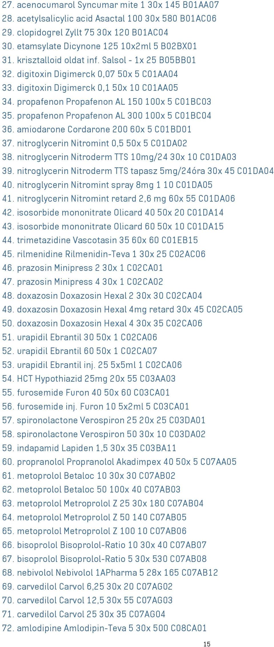 propafenon Propafenon AL 300 100x 5 C01BC04 36. amiodarone Cordarone 200 60x 5 C01BD01 37. nitroglycerin Nitromint 0,5 50x 5 C01DA02 38. nitroglycerin Nitroderm TTS 10mg/24 30x 10 C01DA03 39.