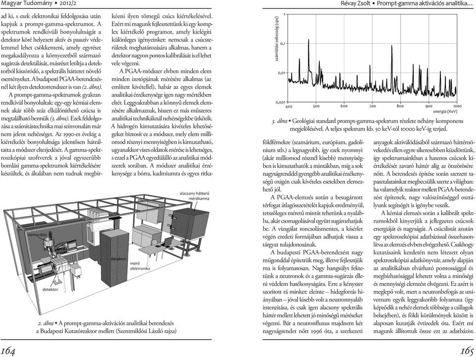letiltja a detektorból kiszóródó, a spektrális hátteret növelő eseményeket. A budapesti PGAA-berendezésnél két ilyen detektorrendszer is van (2. ábra).