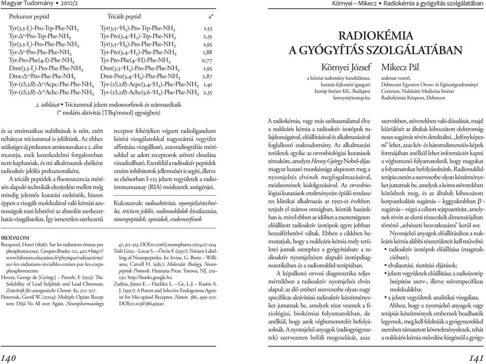 A tríciált peptidek a fluoreszcencia mérésén alapuló technikák elterjedése mellett még mindig jelentős kutatási eszközök, hiszen éppen a vizsgált molekulával való kémiai azonosságuk teszi lehetővé az