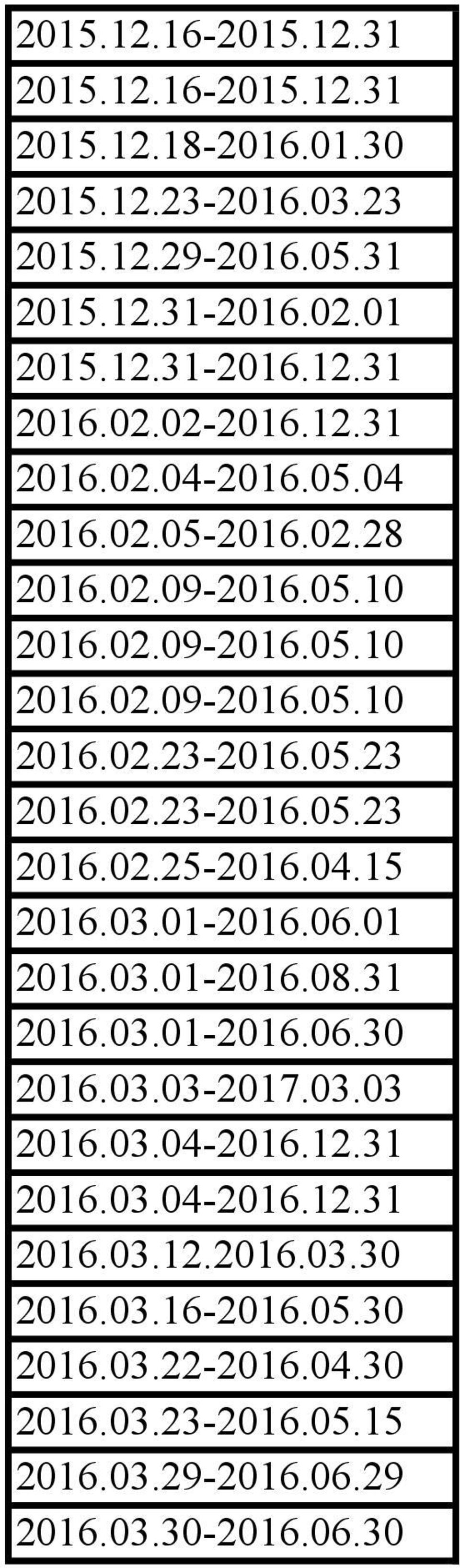 02.23-2016.05.23 2016.02.25-2016.04.15 2016.03.01-2016.06.01 2016.03.01-2016.08.31 2016.03.01-2016.06.30 2016.03.03-2017.03.03 2016.03.04-2016.12.31 2016.03.04-2016.12.31 2016.03.12.2016.03.30 2016.03.16-2016.