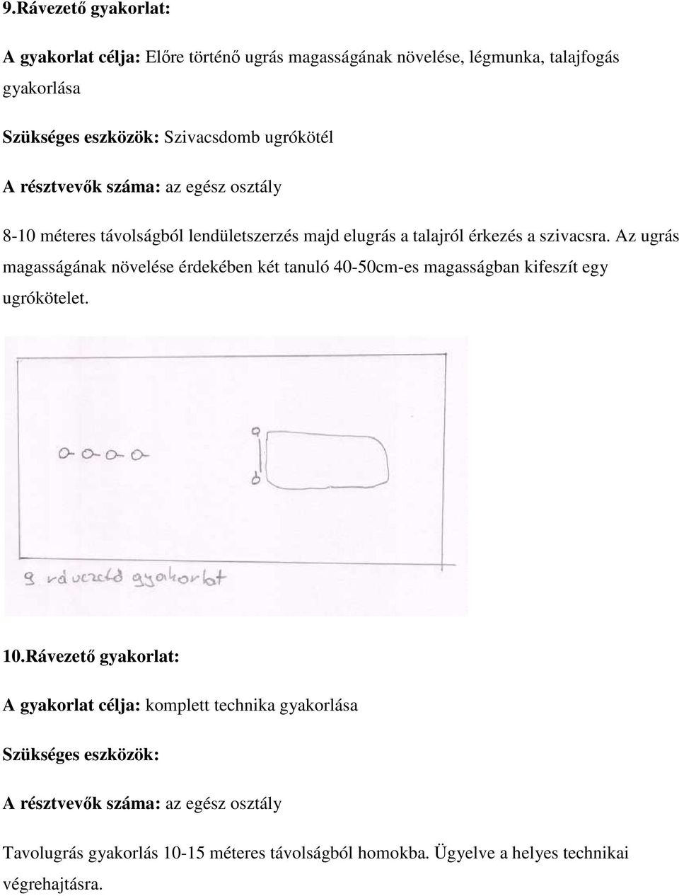 Az ugrás magasságának növelése érdekében két tanuló 40-50cm-es magasságban kifeszít egy ugrókötelet. 10.