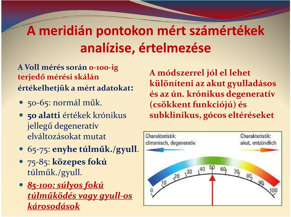 50 alatti értékek krónikus jellegű degeneratív elváltozásokat mutat 65-75: enyhe túlműk././gyull.