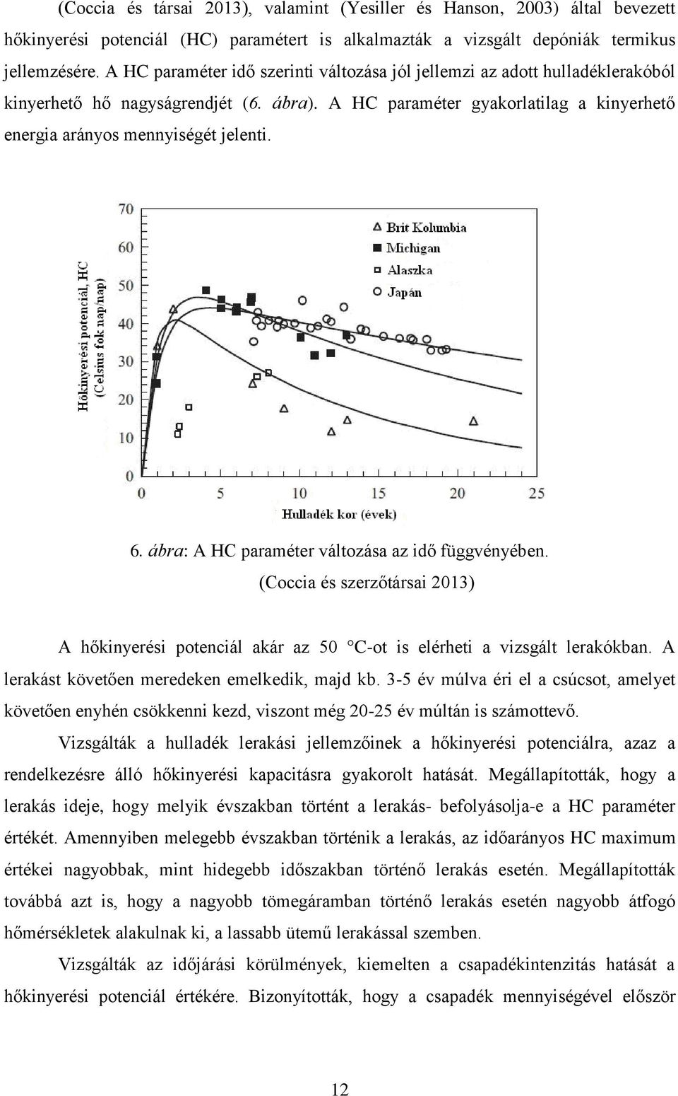 ábra: A HC paraméter változása az idő függvényében. (Coccia és szerzőtársai 2013) A hőkinyerési potenciál akár az 50 C-ot is elérheti a vizsgált lerakókban.