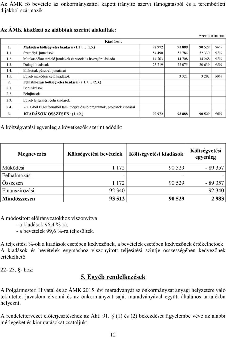 3. Dologi kiadások 23 719 22 075 20 639 93% 1.4. Ellátottak pénzbeli juttatásai 1.5. Egyéb működési célú kiadások 3 321 3 292 99% 2. Felhalmozási költségvetés kiadásai (2.1.+ +2.3.) 2.1. Beruházások 2.