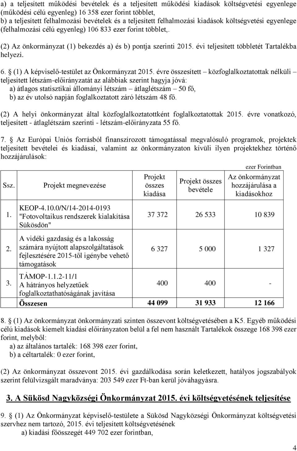 évi teljesített többletét Tartalékba helyezi. 6. (1) A képviselő-testület az Önkormányzat 2015.