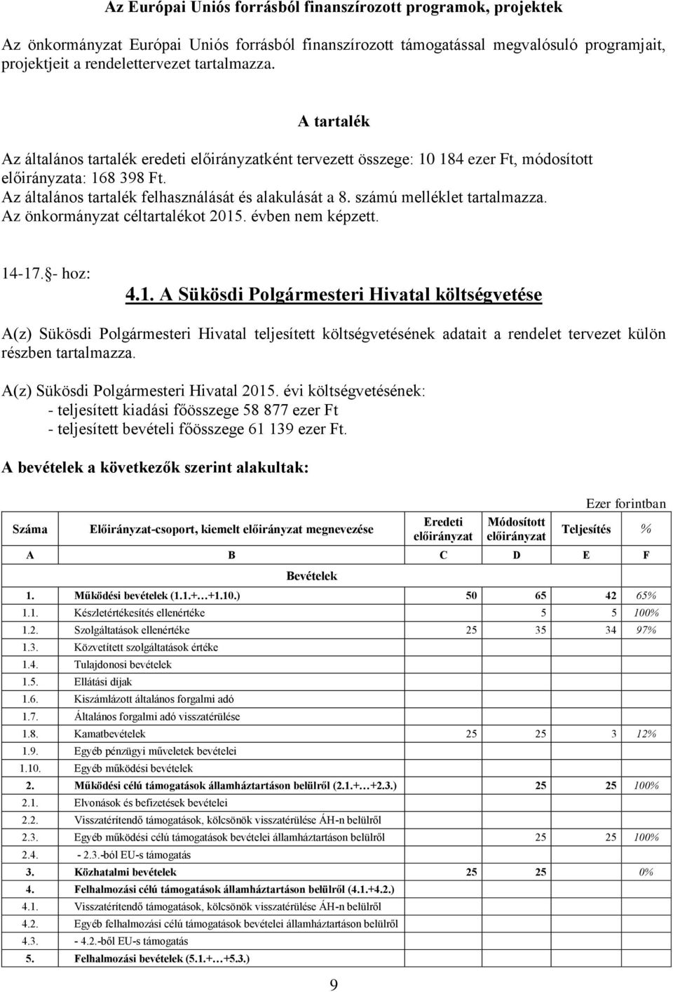 számú melléklet tartalmazza. Az önkormányzat céltartalékot 2015