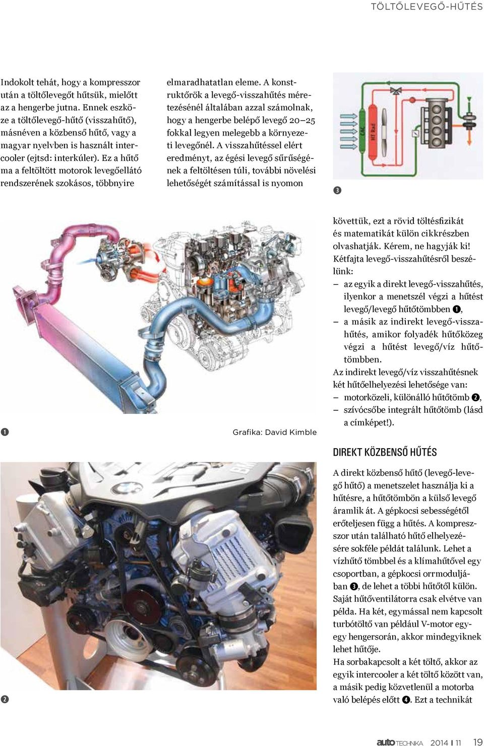 Ez a hűtő ma a feltöltött motorok levegőellátó rendszerének szokásos, többnyire elmaradhatatlan eleme.