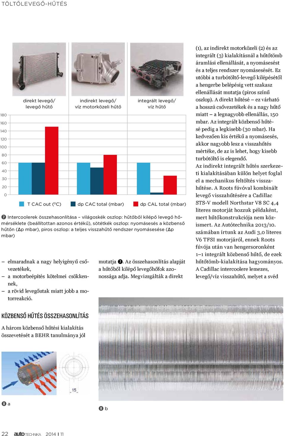 motorreakció. direkt levegő/ levegő hűtő indirekt levegő/ víz motorközeli hűtő integrált levegő/ víz hűtő T CAC out ( 0 C) dp CAC total (mbar) dp CAL total (mbar) mutatja ➐.