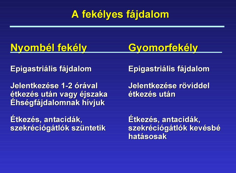 Éhségfájdalomnak hívjuk Jelentkezése röviddel étkezés után Étkezés,