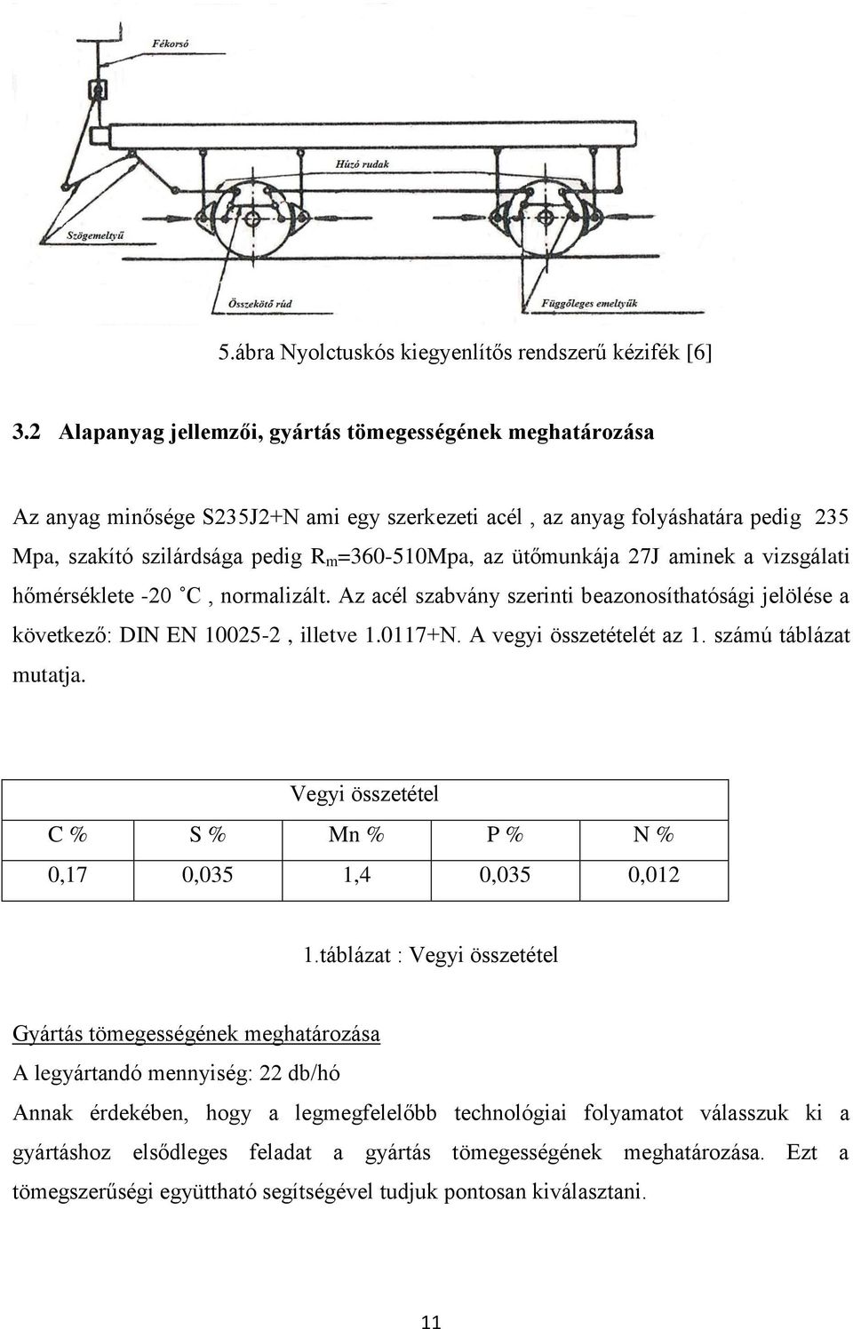 ütőmunkája 27J aminek a vizsgálati hőmérséklete -20 C, normalizált. Az acél szabvány szerinti beazonosíthatósági jelölése a következő: DIN EN 10025-2, illetve 1.0117+N. A vegyi összetételét az 1.