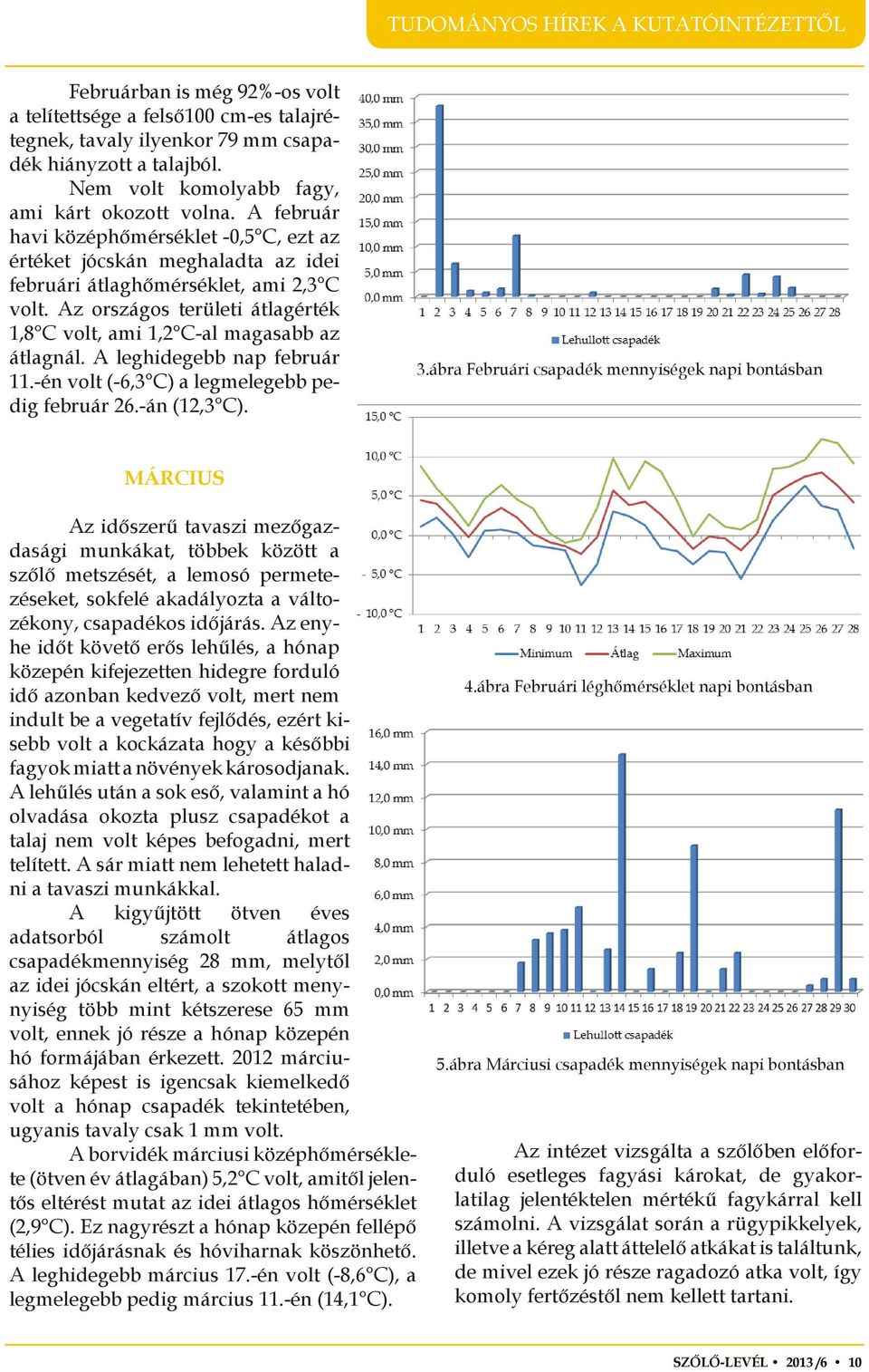 Az országos területi átlagérték 1,8 C volt, ami 1,2 C-al magasabb az átlagnál. A leghidegebb nap február 11.-én volt (-6,3 C) a legmelegebb pedig február 26.-án (12,3 C). 3.