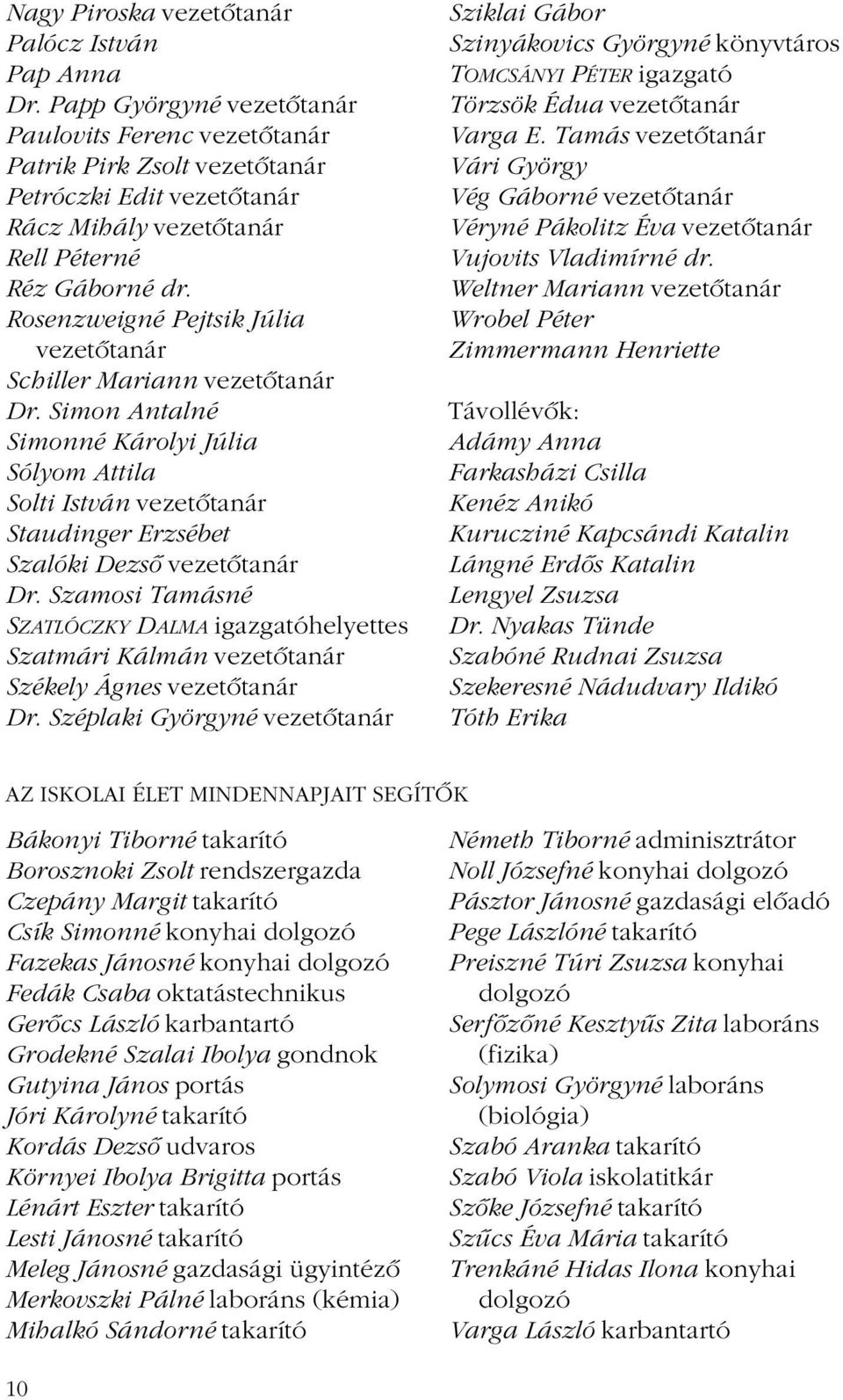 Rosenzweigné Pejtsik Júlia vezetôtanár Schiller Mariann vezetôtanár Dr. Simon Antalné Simonné Károlyi Júlia Sólyom Attila Solti István vezetôtanár Staudinger Erzsébet Szalóki Dezsô vezetôtanár Dr.