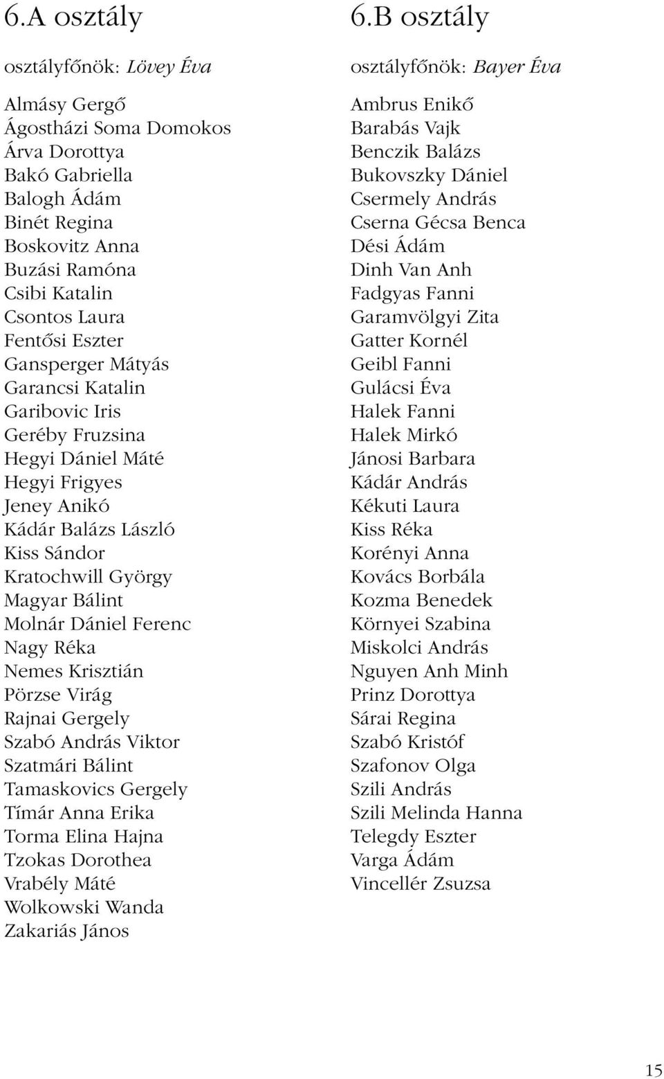 Réka Nemes Krisztián Pörzse Virág Rajnai Gergely Szabó András Viktor Szatmári Bálint Tamaskovics Gergely Tímár Anna Erika Torma Elina Hajna Tzokas Dorothea Vrabély Máté Wolkowski Wanda Zakariás János