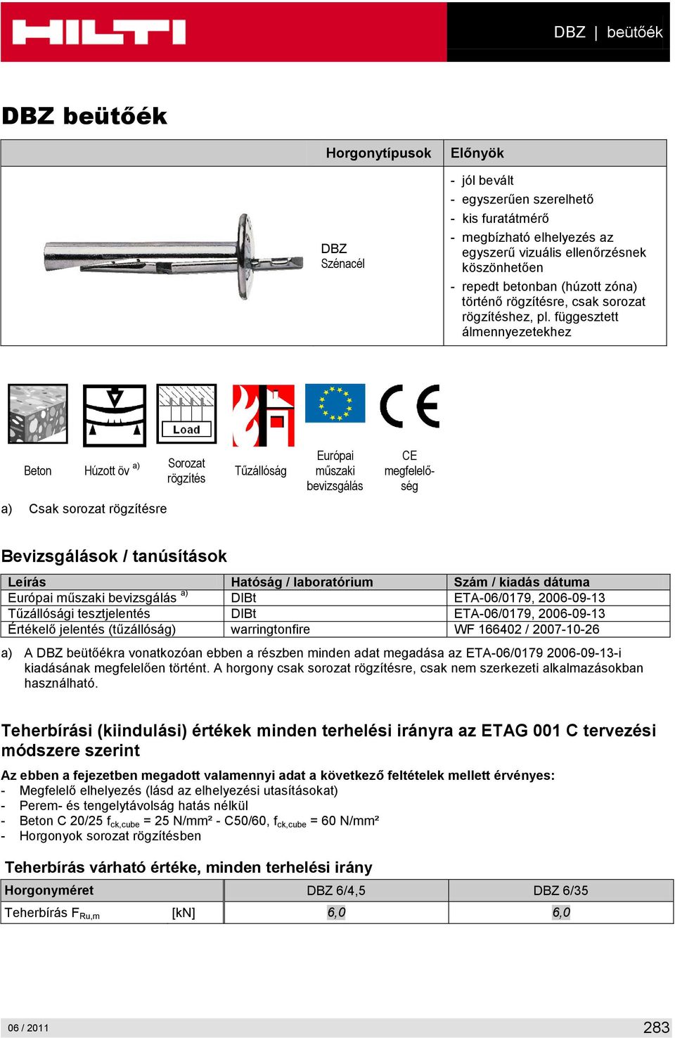 függesztett álmennyezetekhez a) Sorozat Beton Húzott öv rögzítés Tűzállóság Európai műszaki bevizsgálás CE megfelelőség a) Csak sorozat rögzítésre Bevizsgálások / tanúsítások Leírás Hatóság /