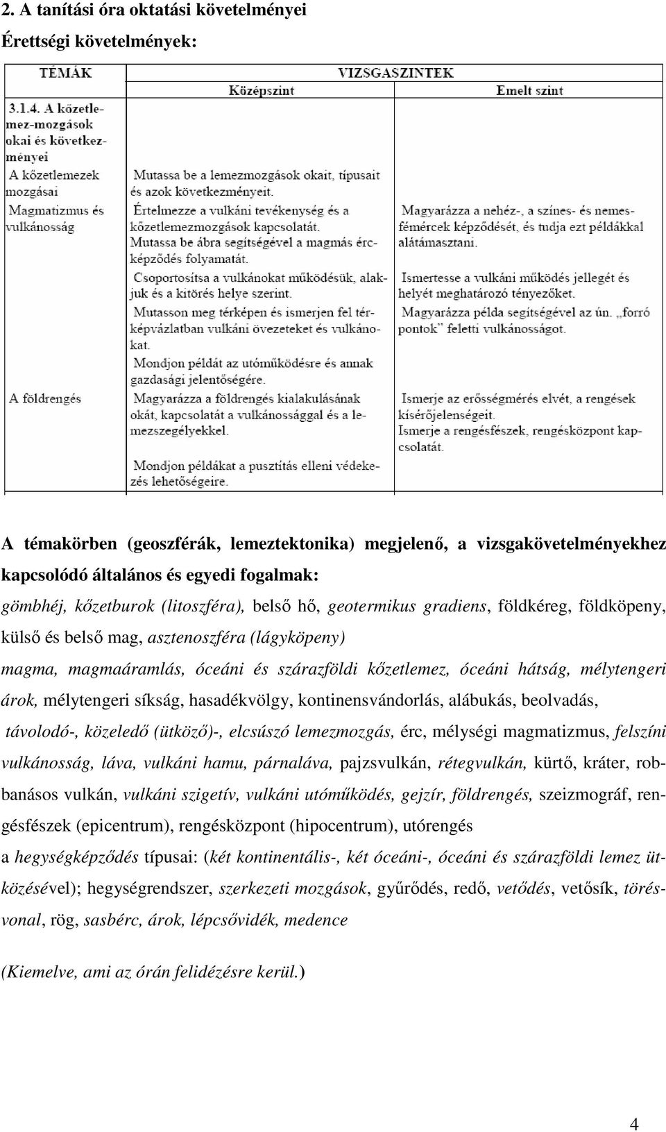 mélytengeri árok, mélytengeri síkság, hasadékvölgy, kontinensvándorlás, alábukás, beolvadás, távolodó-, közeledı (ütközı)-, elcsúszó lemezmozgás, érc, mélységi magmatizmus, felszíni vulkánosság,